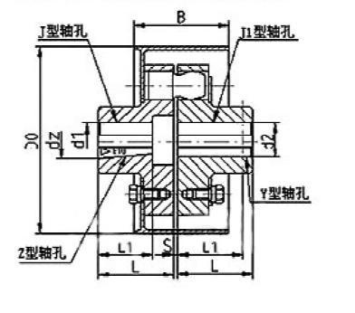 聯(lián)軸器廠家